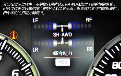 精密仪器 试驾体验讴歌新MDX3.5L豪华版