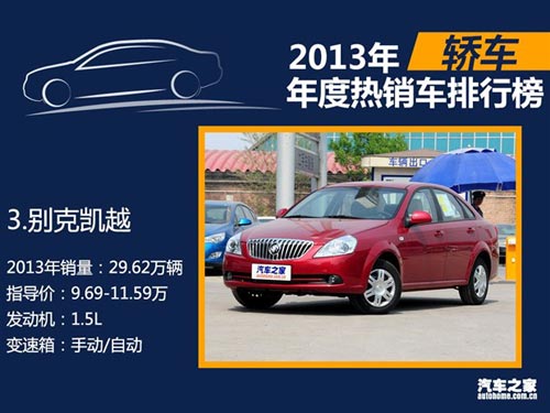 2013年国内热销SUV/轿车/MPV排行榜