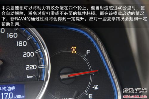 丰田 RAV4 实拍 图解 图片