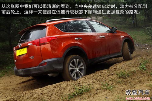 丰田 RAV4 实拍 图解 图片