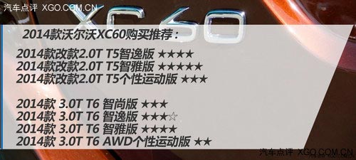 首选2.0T智雅版 2014款沃尔沃XC60购买指南