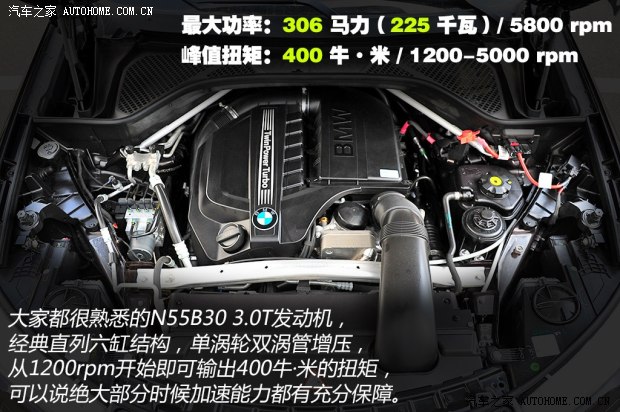 宝马宝马(进口)宝马X52014款 xDrive35i 尊享型