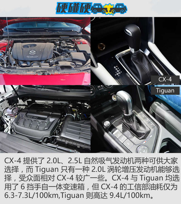 SUV也要操控性 一汽马自达CX-4 PK Tiguan-图7