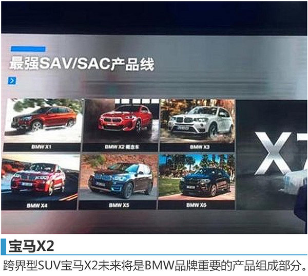 宝马将推全新跨界SUV-X2 竞争奔驰GLA-图2